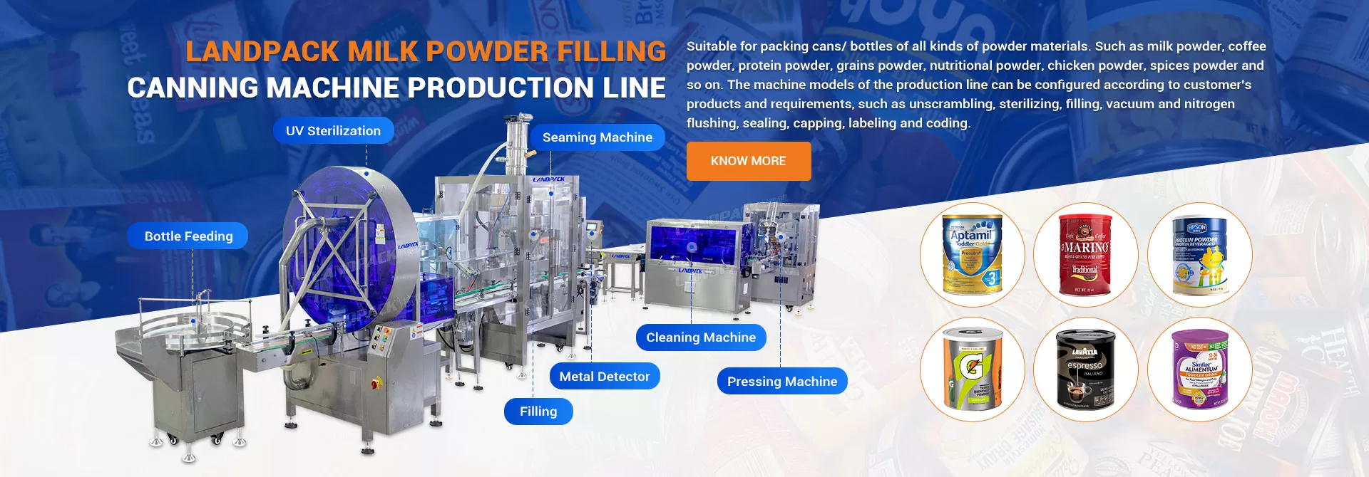 Filling Capping Labeling Machine / Line