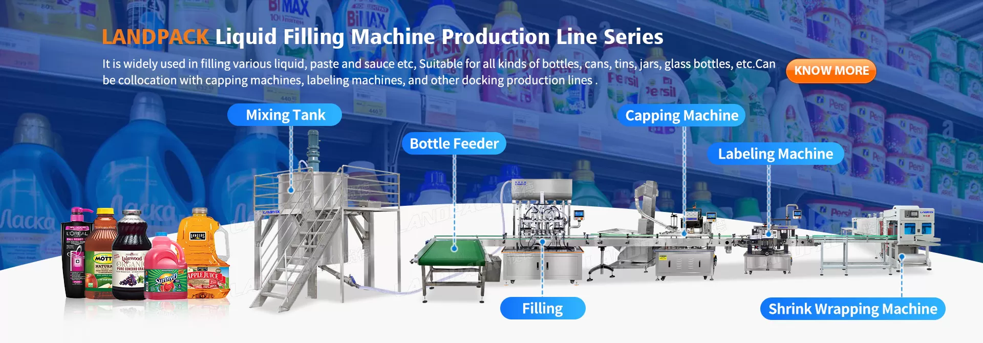 liquid bottle filling line