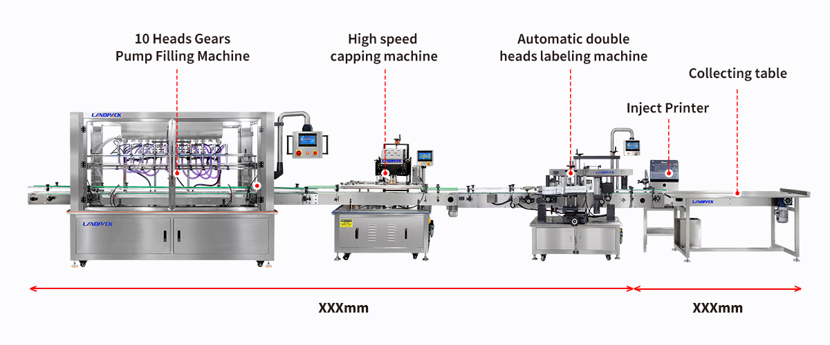 Automatic 4/6/8/10 Heads Gear Pump Liquid Filling Capping Labeling Machine Line