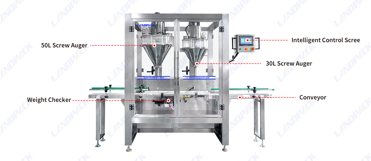 High Precision Double Heads Automatic Powder Filling Weighing Machine for Tin Can Jars