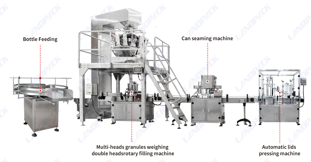 Automatic Pet Food Granule Tin Cans Bottle Filling Machine Production Line