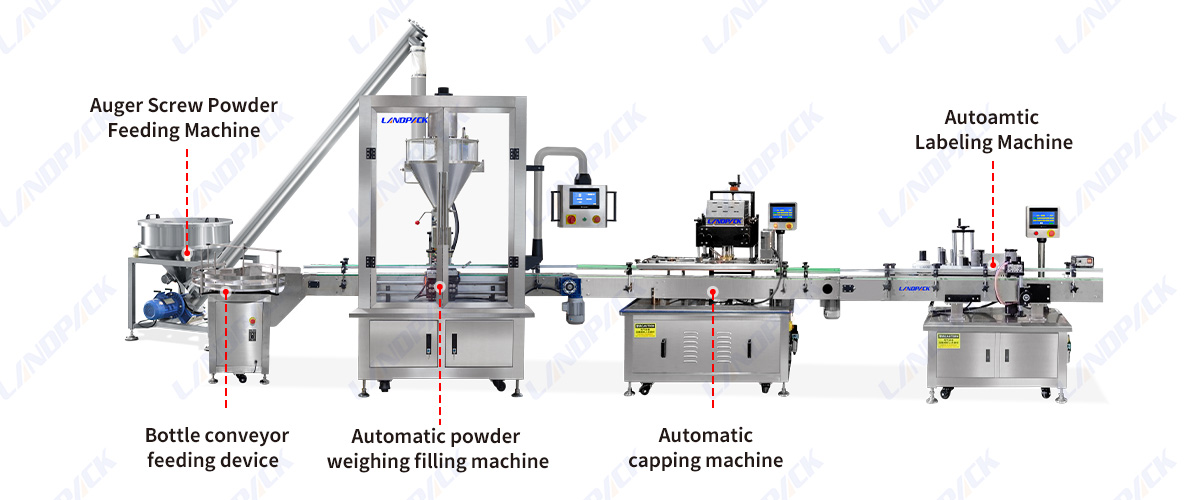 Fully Automatic Feeder Screw Dry Powder Auger Filler Weighing Powder Bottle Filling Machine