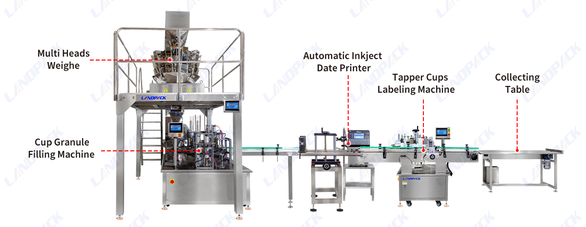 Automatic Snack Puffed Food Cup Weighing Filling Sealing Machine Production Line
