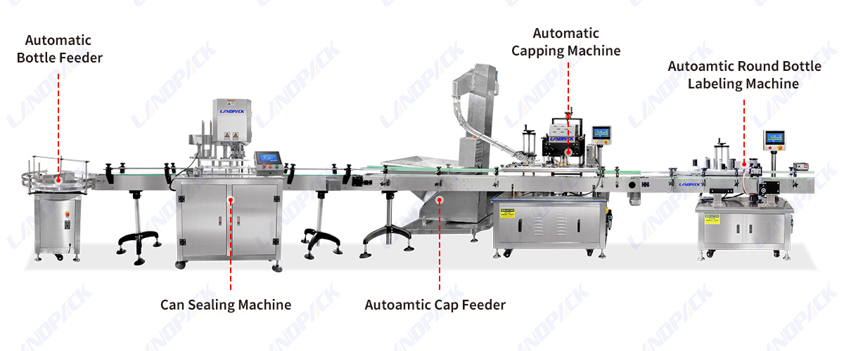Automatic Granule Product Can Jar Sealing Capping Labeling Machine Line