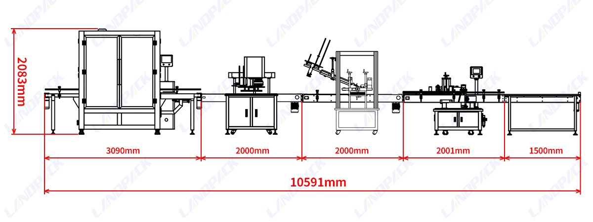 Automatic Double Heads Powder Filling Seaming Labeling Machine Line
