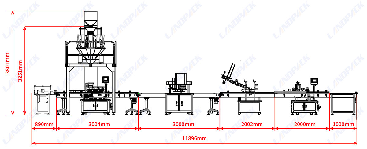 Automatic Solid Food Multihead Weigher Canning Packing Line