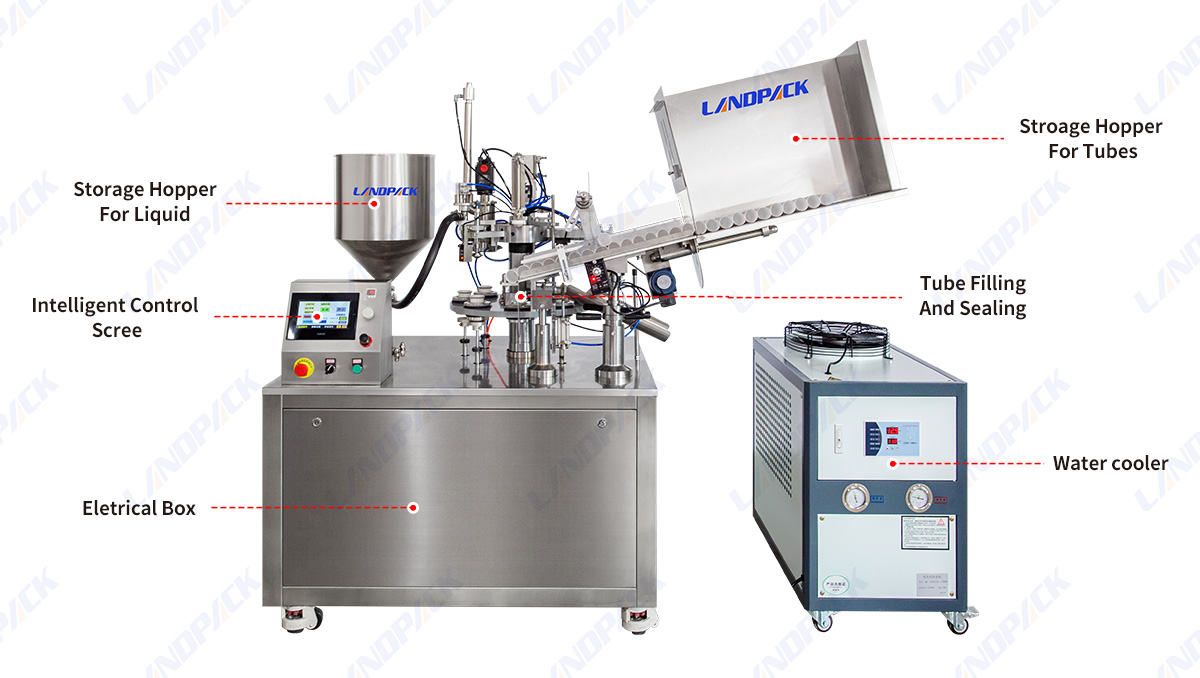Automatic Plastic Tube Filling And Sealing Machine For Honey