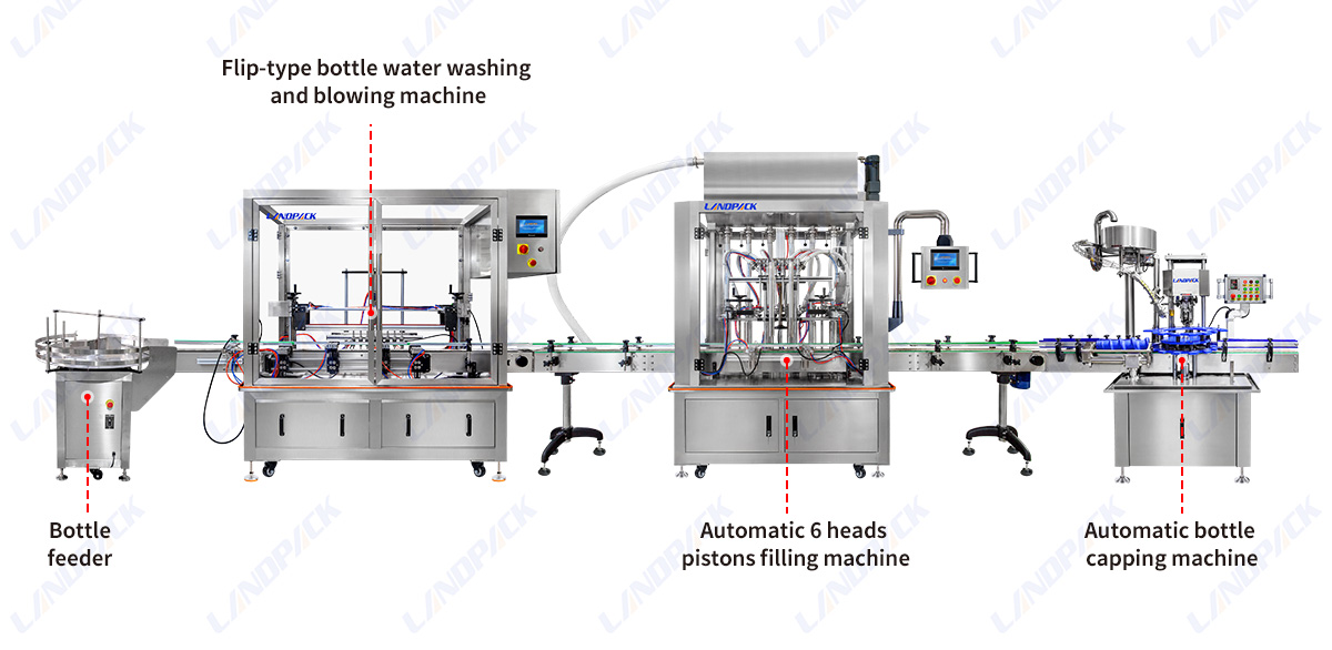 Automatic 6 Head Honey Syrup Liquid Bottle Washing Filling Capping Machine Line