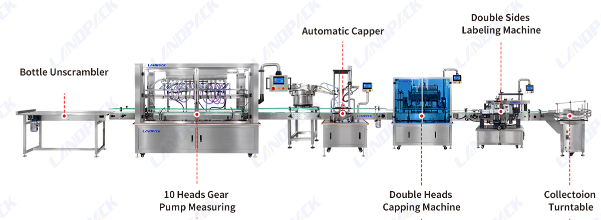 Fully Automatic 10 Heads Gear Pump Honey Viscous Liquid Filling Capping Machine Line