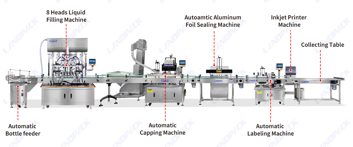 Automatic 6 Heads Piston Pump Hand Sanitizer Filling Machine Line With Inject Printer