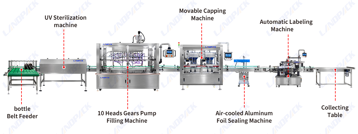 Automatic 10 Head Gear Pump Olive Oil Bottle  Filling Capping Labeling Machine Line