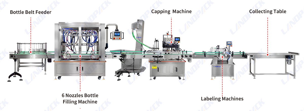 Automatic Paint Liquid Bottles Filling Capping Labeling Line