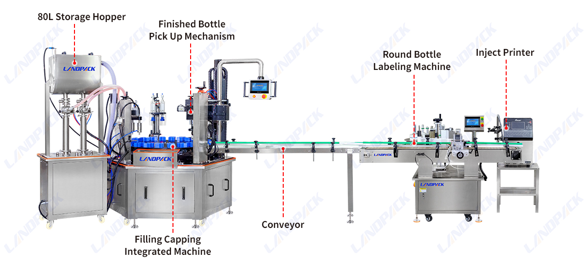 Automatic Stainless Steel Turntable Shampoo Lotion Filling Capping Machine