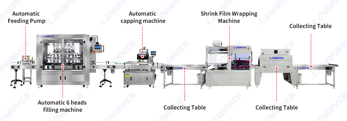 Automatic Cosmetic Lotion Piston Filling And Capping Machine Line With Shrink Wrapping Machine