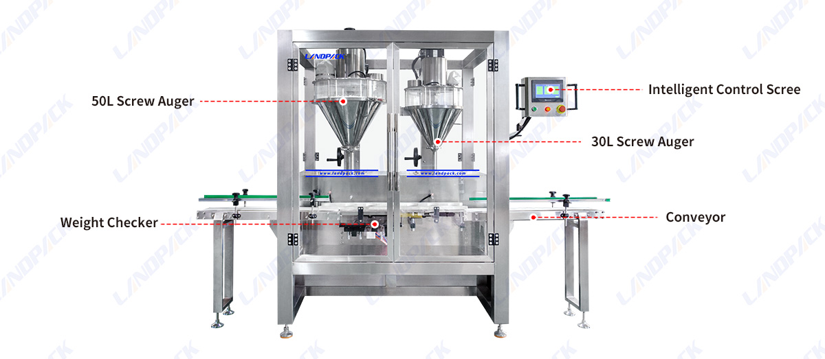 Full Automatic Auger Powder Filling Machine