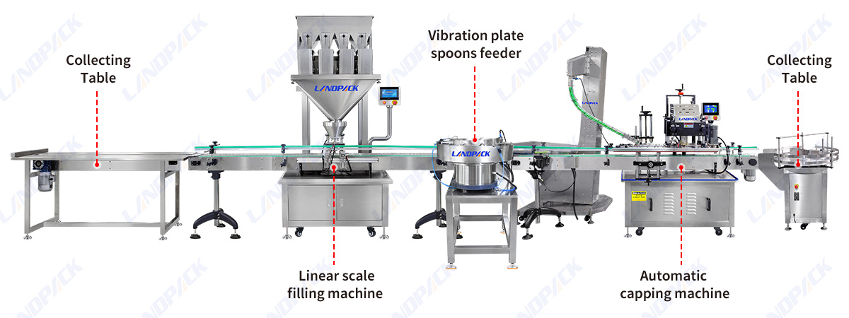 Automatic Coffee Powder Weighing Filling Capping Bottling Machine Line with Spoon Feeder