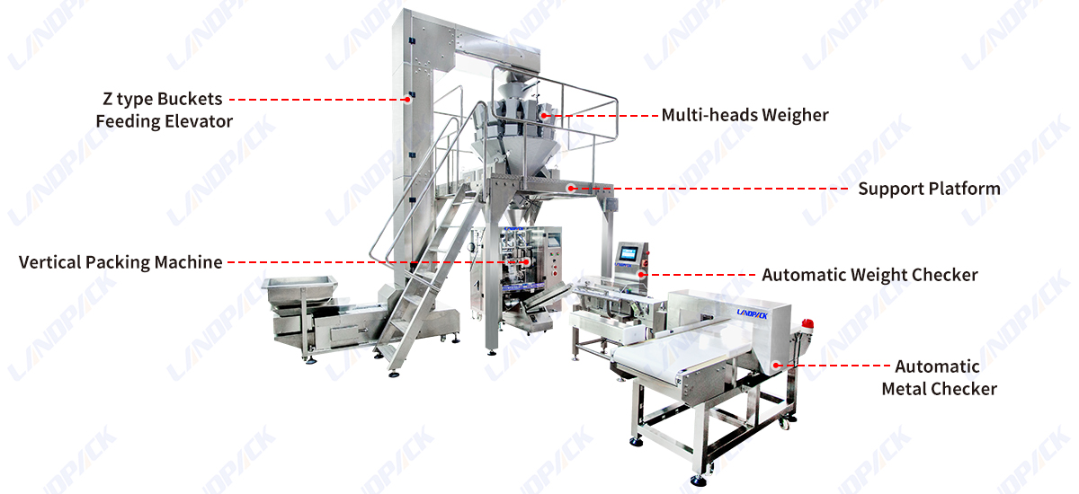 Automatic Granule Pouch Packing Machine With Metal Detector And Weight Selection Scale