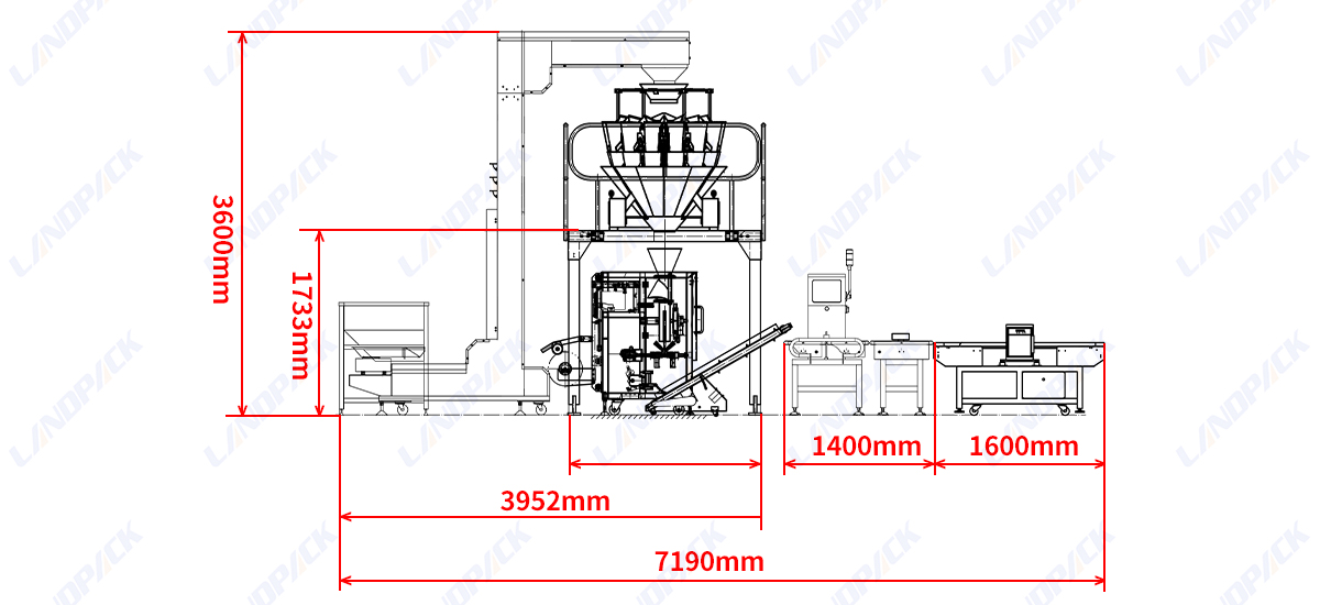 Automatic Granule Pouch Packing Machine With Metal Detector And Weight Selection Scale