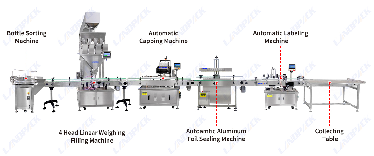 Automatic 4 Heads Grain Granule Particle Bottles Weighing Filling Capping Machine Line