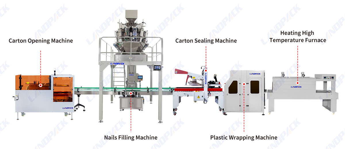 Automatic Fastener Hardware Metal Washer Bag Packing And Boxing  Packing Machine Line