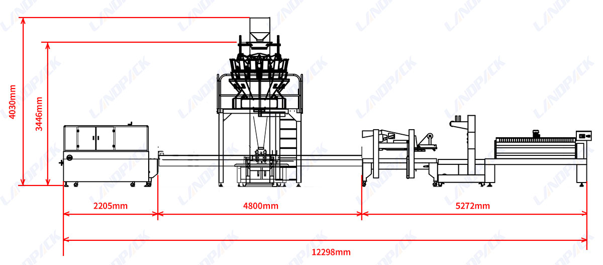 Automatic Fastener Hardware Metal Washer Bag Packing And Boxing  Packing Machine Line