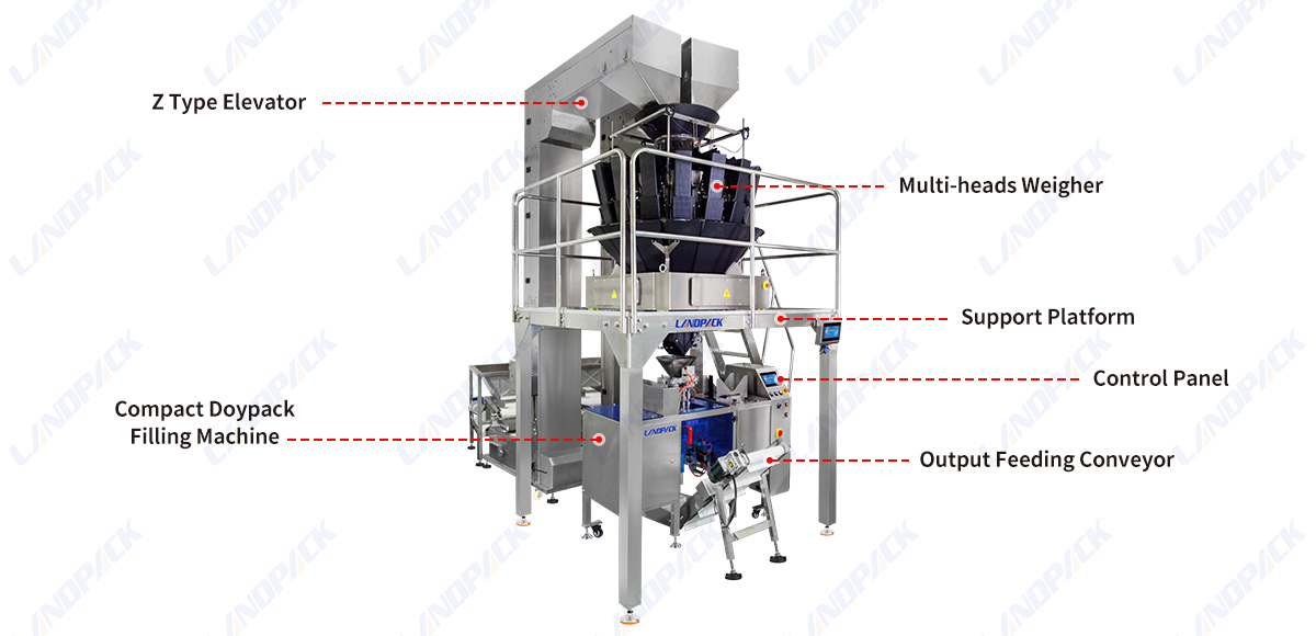 Fully Automatic Cannabis Mini Doypack Premade Pouch Packing Machine