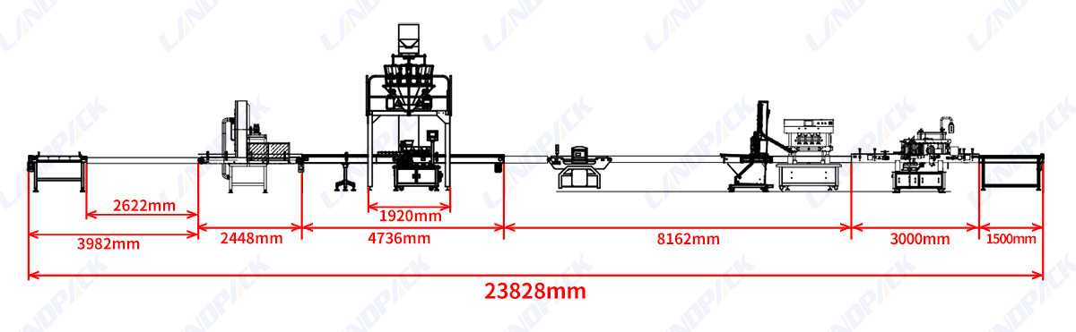 Automatic Nuts Beans Cashew Bottles Weighing Filling Line With Vu Sterilization