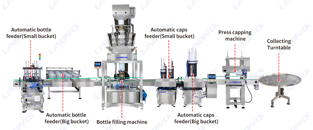 Automatic Beans Cashew Nut Bottle Filling Capping Line