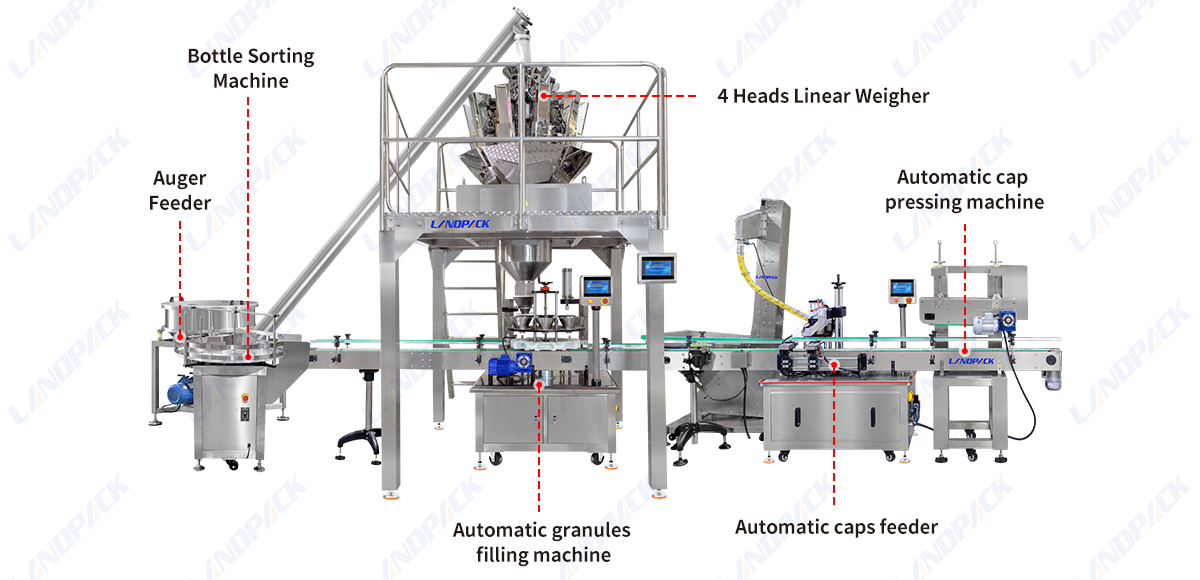 Automatic Fine Granule Nut Cashew Spices Bottle Filling Capping Line