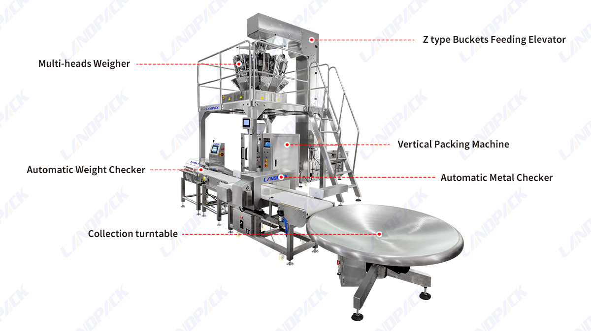 Automatic Dried Fruit Vertical Packing Machine With Metal Detector And Weight Selection Scale