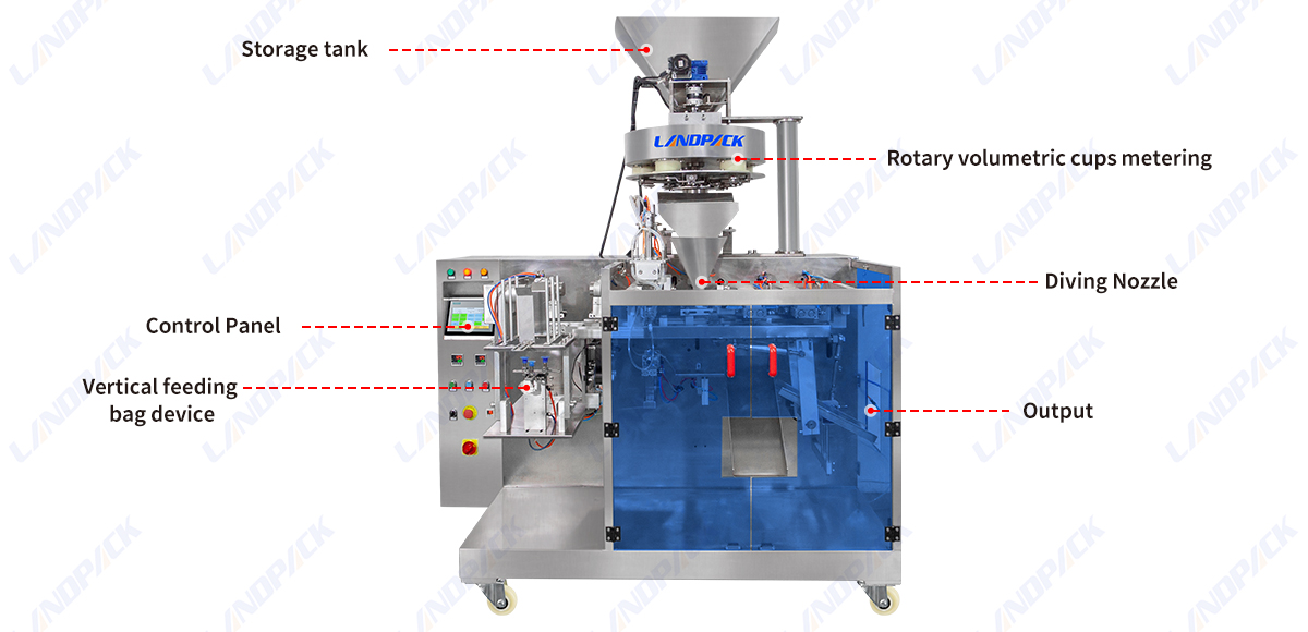 Low Cost Sugar And Salt Premade Pouch Doypack Packing Machine