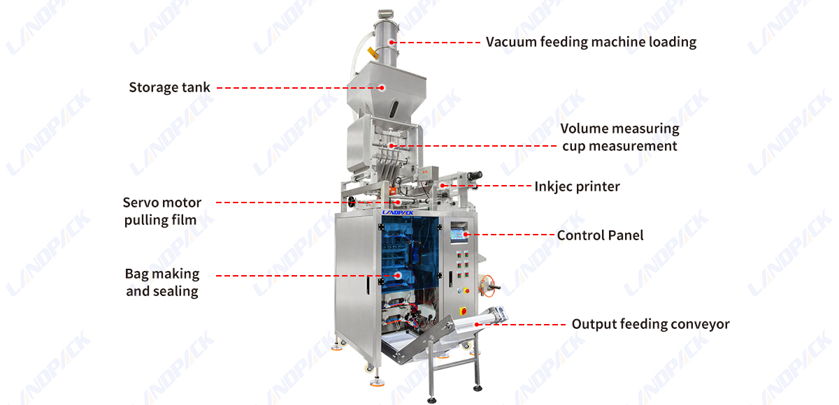 Automatic Desiccant Multi Track Sugar Salt Sachet Packaging Machine