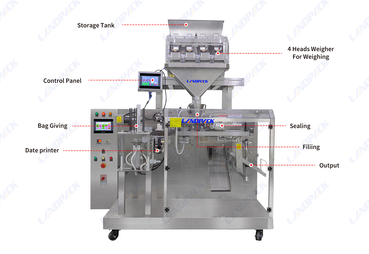 Automatic Horizontal Doypack Candy Premade Pouch Packing Packaging Machine