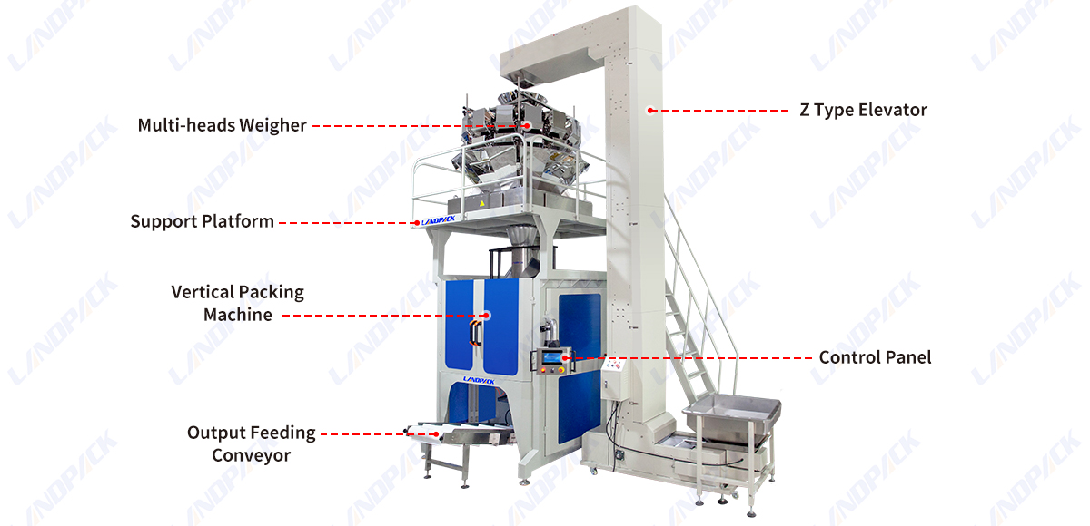 Automatic Big Volume Popcorn Vertical VFFS Packing Packaging Machine