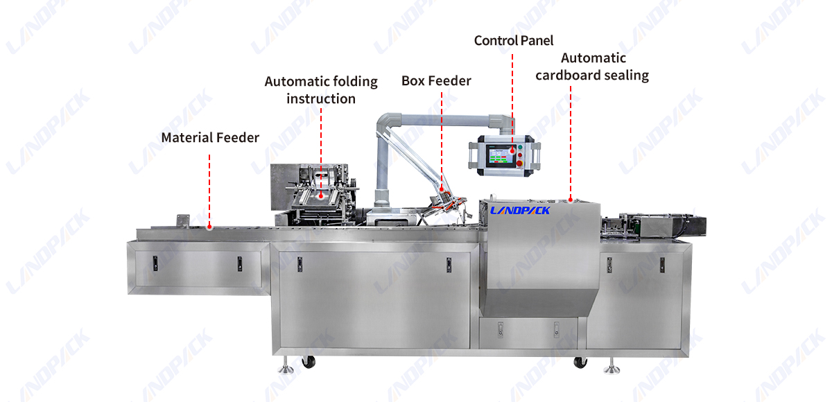 Automatic Spices Powder Seasoning Box Packing Machine