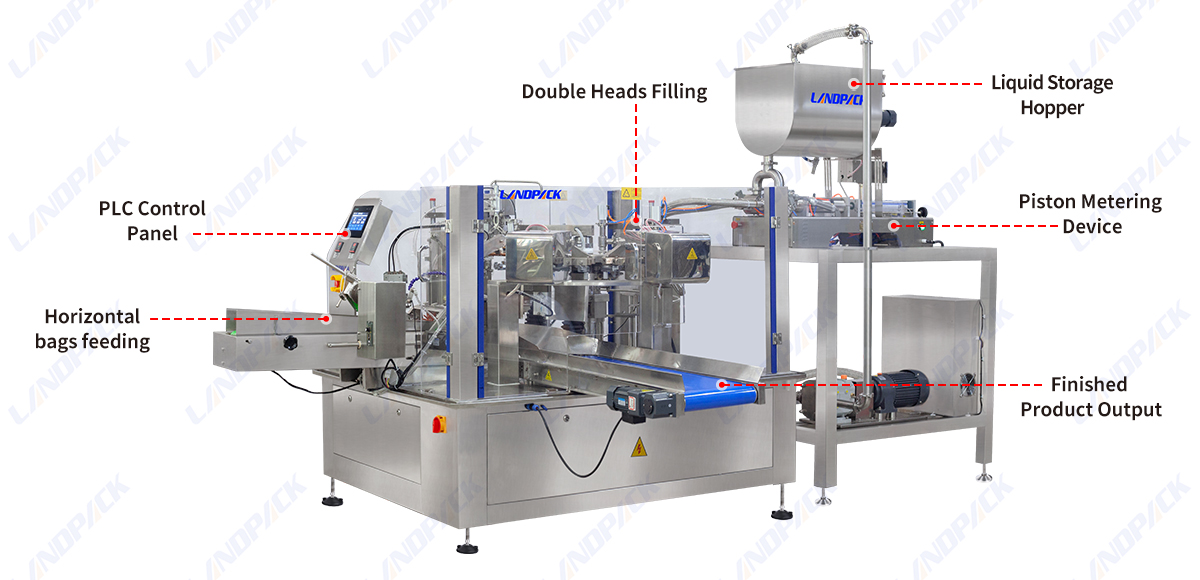 Automatic Liquid Doypack Rotary Pouch Packing Machine For Premade Zipper Stand Up Pouch