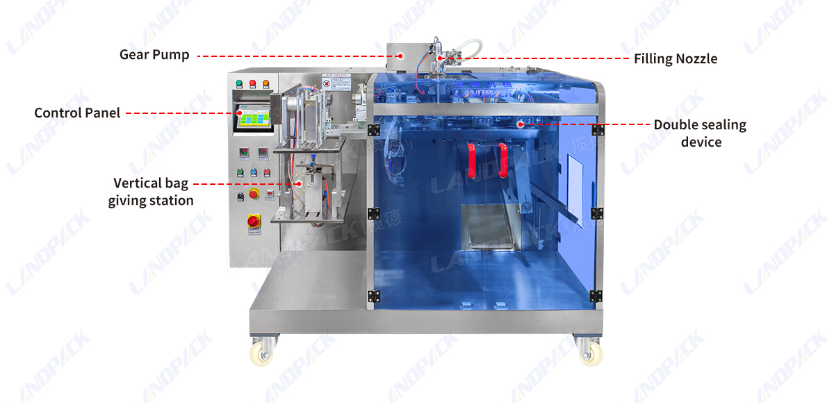 Automatic Liquid Detergent Gear Pump Horizontal Premade Pouch Doypack Filling Sealing Machine