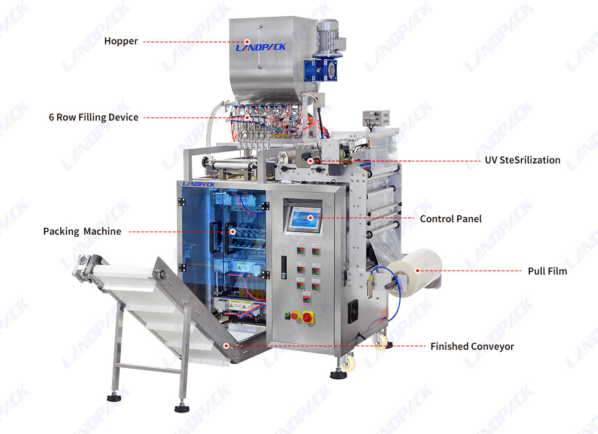 High Speed Syrup Sachet Packing Machine Multi Tracks Liquid Sachet Packaging Machine