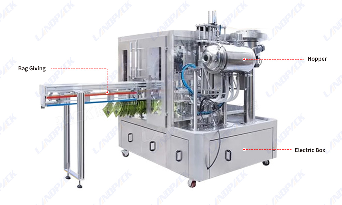 High Speed Pharma Syrup Spout Pouch Filling Capping And Packing Machine