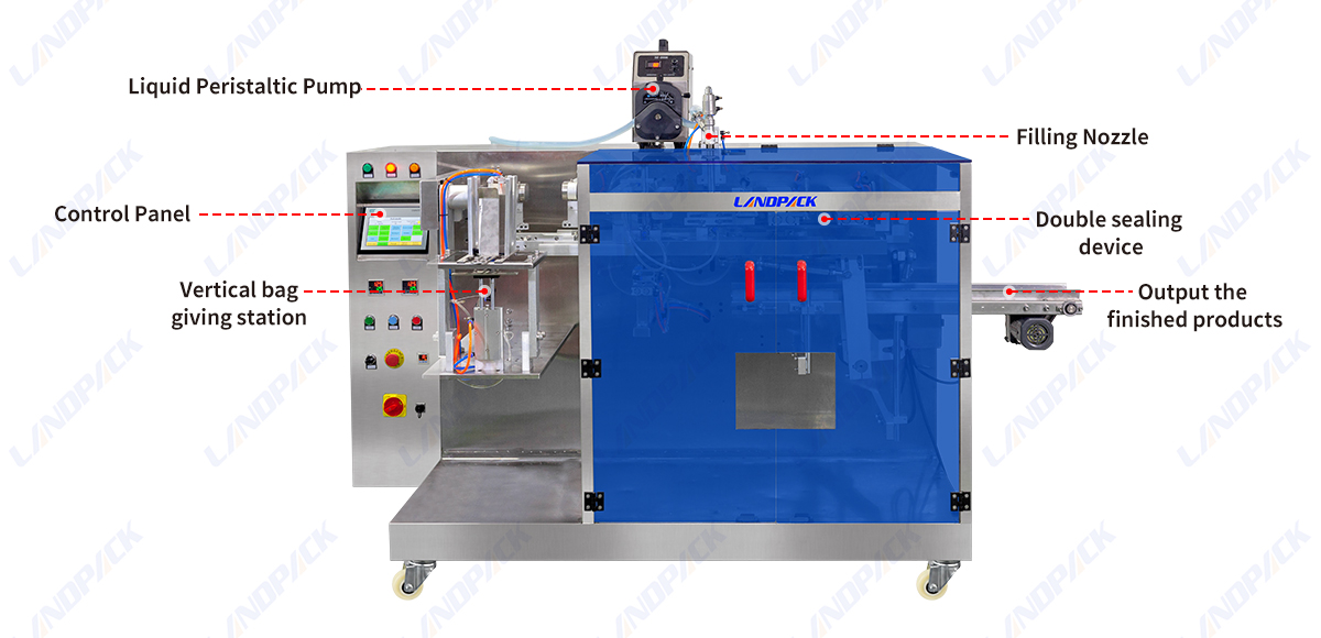 Fully Automatic Shampoo Doypack Premade Pouch Zipper Pouch Packing Machine