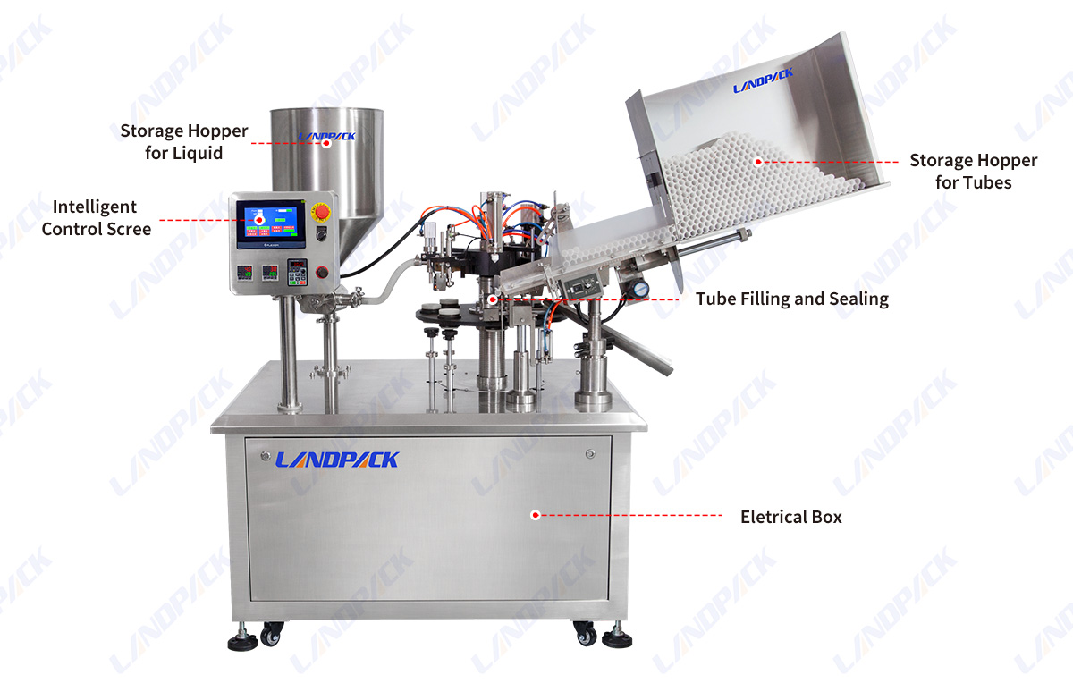 Automatic Plastic Tube Filling And Sealing Machine For Acrylic Paint