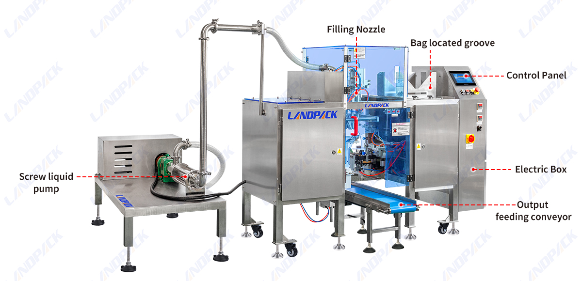 Economic Lubricant Filling And Sealing Machine Mini Doypack Pouch Packing Machine