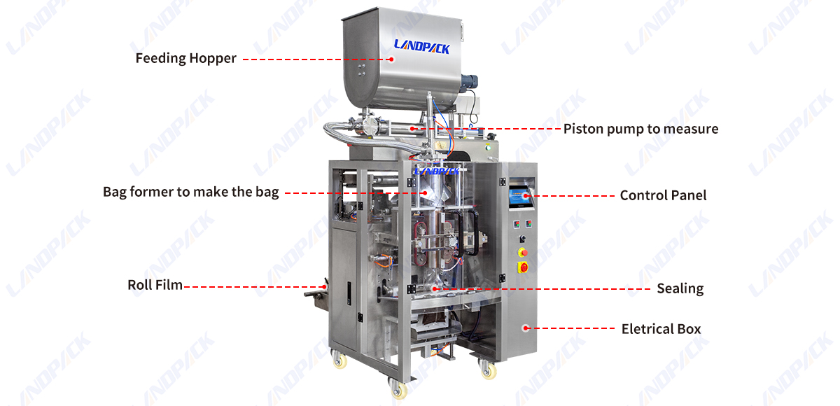 Automatic Sauce Bag Vertocal Form Filling Packaging Machine