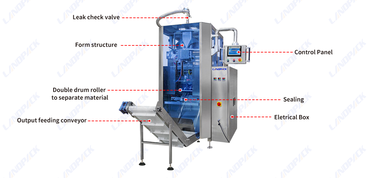 Automatic  Sauce Paste Vertical Packing Machine With CIP Cleaning System