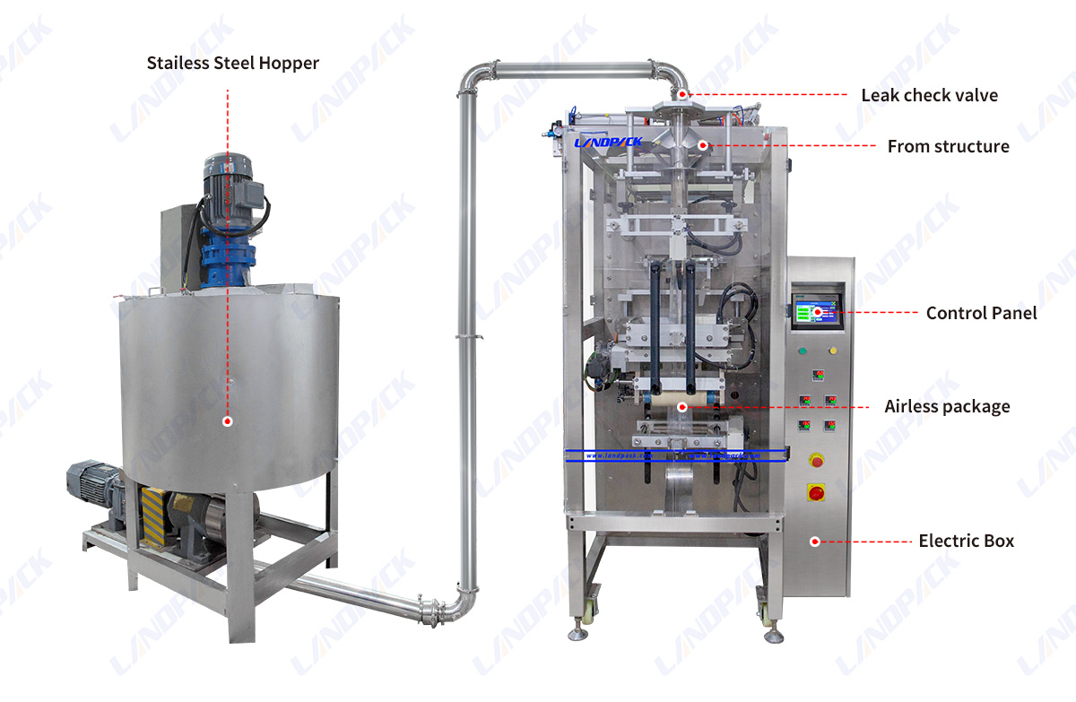 Automatic Reciprocating Type Pouch Vertical Packaging Machine For Olive Oil