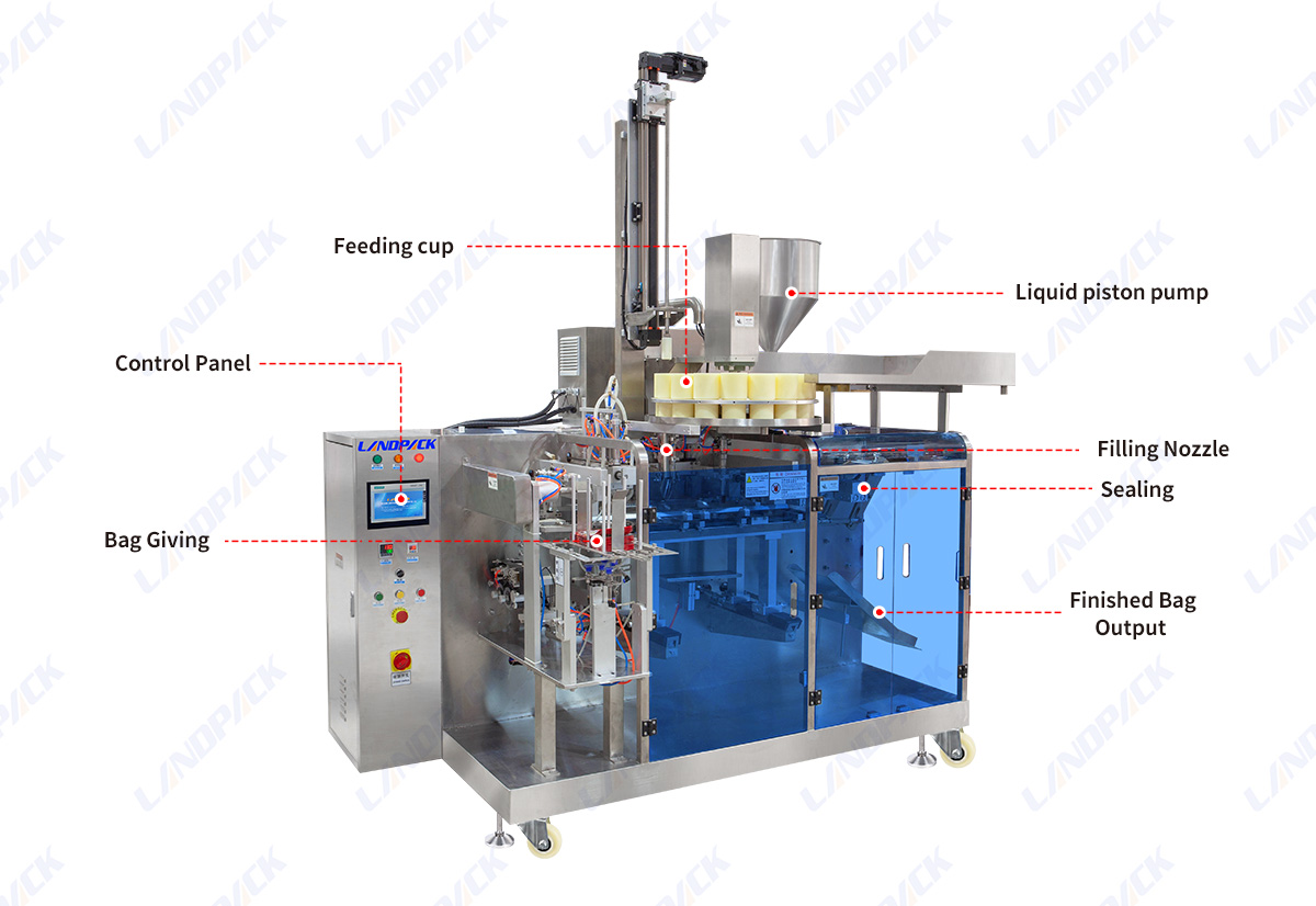 Automatic Pickled Cucumber Carrot Horizontal Doypack Premade Pouch Packing Machine