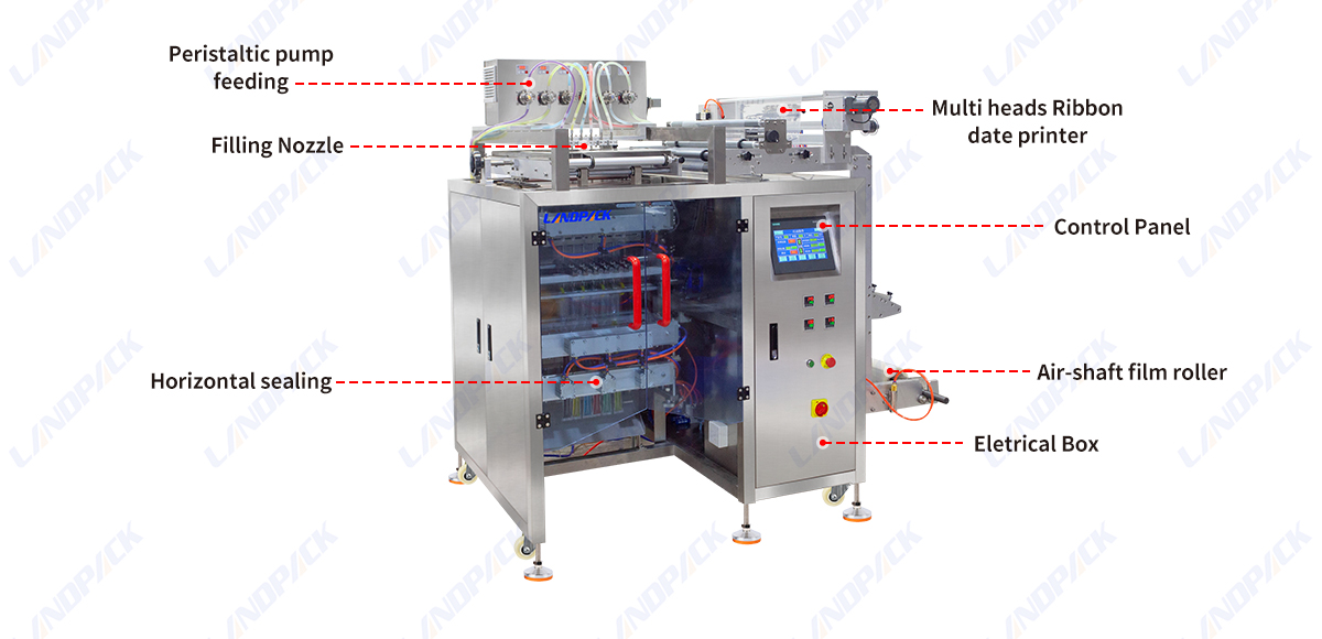 Multi Lanes Various Flavors Juice Beverage Liquid Stick Filling Packing Machine