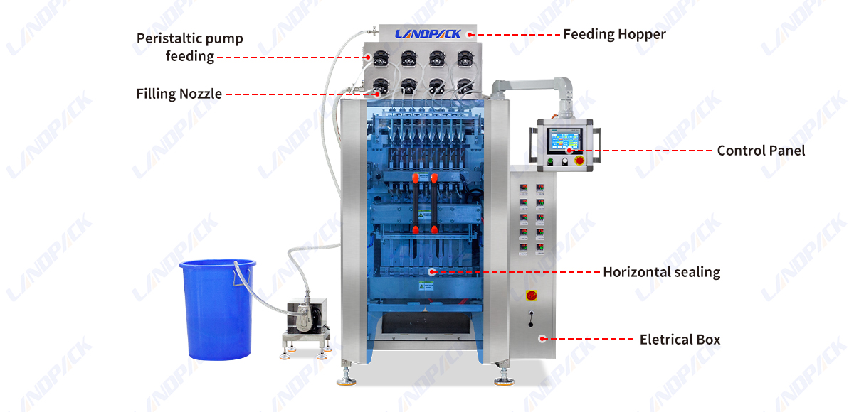 Automatic Multi-Lane Stick Liquid Packing Machine For Juice Jelly Energy Drinks