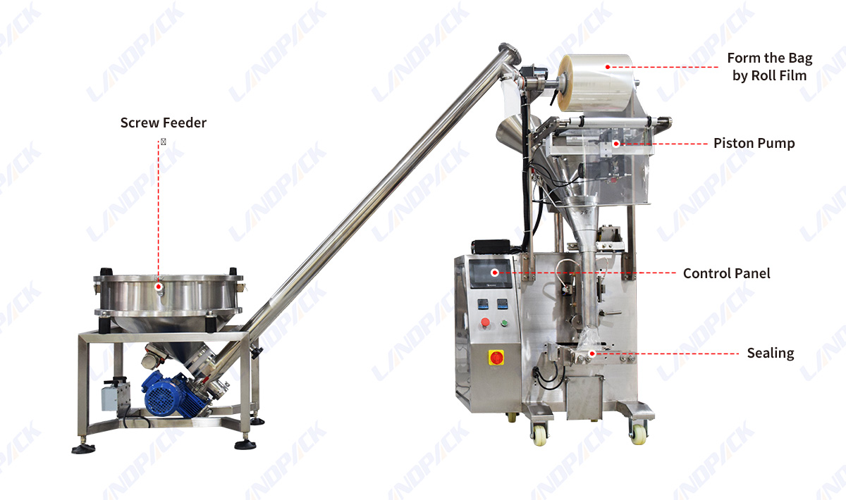 Automatic Sachet Powder Packing Machine Vertical Form Fill Seal Machine