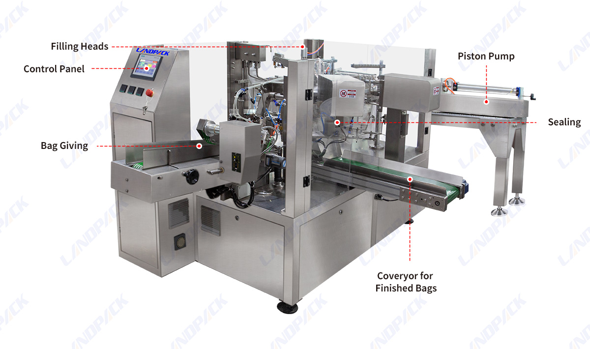 Automatic Engine Oil Rotary Doypack Packing Machine Premade Pouch Filling And Sealling Machine